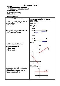 Bài dạy Đại số cơ bản 10 tiết 17, 18: Hàm số bậc nhất