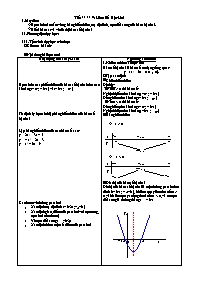 Bài dạy Đại số cơ bản 10 tiết 20, 21, 22: Hàm số bậc hai