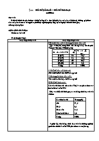 Bài dạy Đại số cơ bản 10 tiết 68, 69: Biểu đồ tần suất – biểu đồ hình quạt