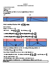 Bài tập hàm số bậc nhất và bậc hai