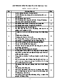 Cấu trúc đề kiểm tra học kì 2 môn: Toán- Lớp 10