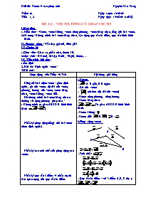 Chủ đề: Vectơ và các phép tính - Tiết 1, 2: Vectơ, tổng của hai vectơ