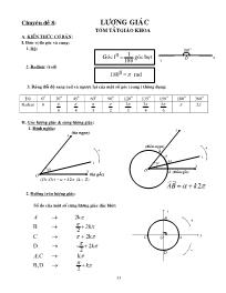 Chuyên đề 8: Lượng giác