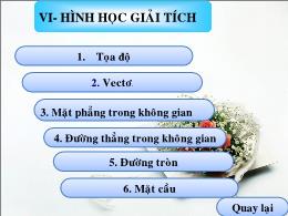 Công thức Hình học giải tích và Đạo hàm