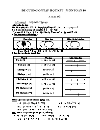 Đề cương ôn tập học kỳ 01 _ Môn Toán 10