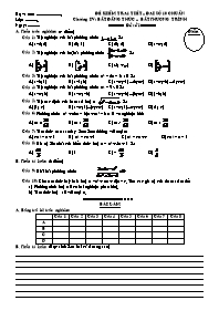 Đề kiểm tra 1 tiết – Đại số 10 chuẩn chương IV: Bất đẳng thức – bất phương trình