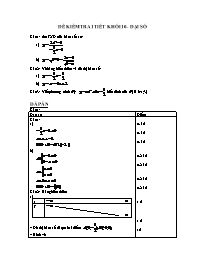 Đề kiểm tra 1 tiết khối 10 – Đại số chương 2