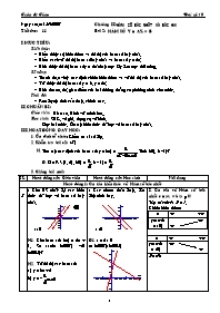 Đồ án Giáo án Đại số 10 chuẩn tiết 11: Hàm số y = ax + b