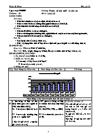 Giáo án Đại số 10 chuẩn tiết 9: Hàm số