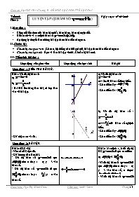 Giáo án Đại số 10 – Chương II - Tiết 12: Luyện tập ( hàm số y = ax + b )