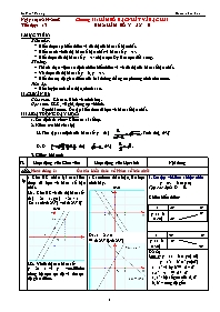 Giáo án Đại số 10 cơ bản tiết 13: Hàm số y = ax+b