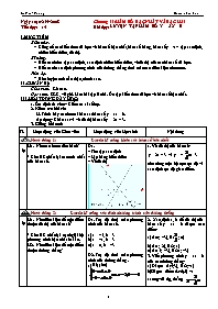 Giáo án Đại số 10 cơ bản tiết 14: Luyện tập hàm số y = ax + b