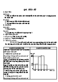Giáo án Đại số CB lớp 10 tiết 47: Biểu đồ