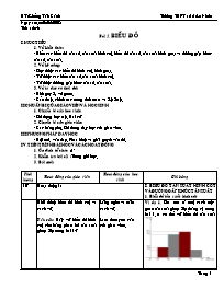 Giáo án dạy Đại số 10 cơ bản tiết 46, 47: Biểu đồ