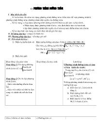 Giáo án Hình học 10 Ban cơ bản Chương 3: Phương pháp tọa độ trong mặt phẳng - Phần 2