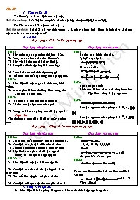 Giáo án Tự chọn 10: Tập hợp