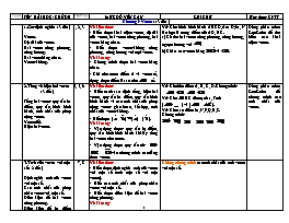 Kế hoạch chuyên môn lớp 10 ( ban cơ bản ) - H