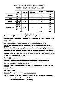 Ma trận đề kiểm tra 45 phút môn Toán 10, phần Đại Số chương I