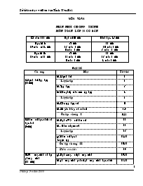 Môn toán phân phối chương trình môn Toán lớp 10- Cơ bản
